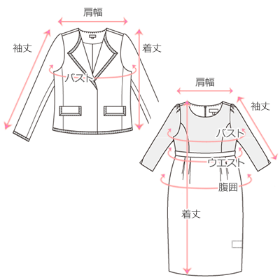 採寸箇所画像