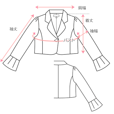 採寸箇所画像