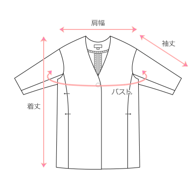 採寸箇所