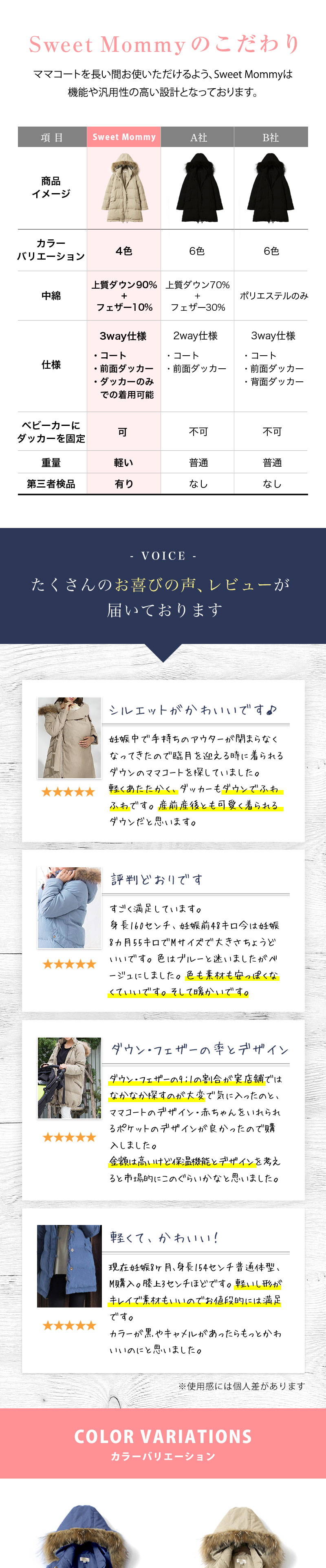暖か、使える 可愛い!三拍子揃った最強ママコート