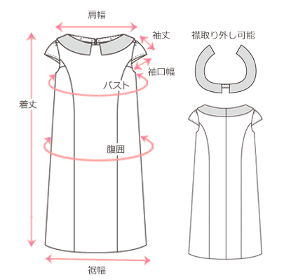 採寸箇所画像