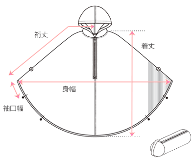 採寸箇所画像