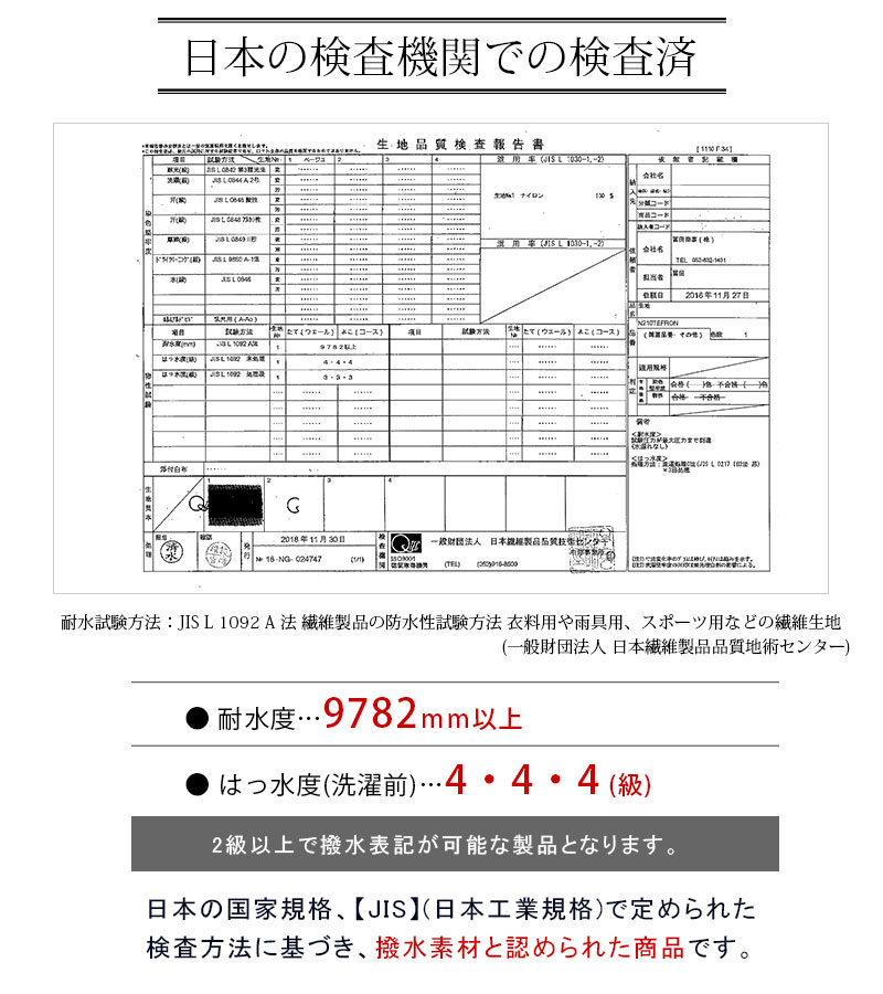 撥水試験結果