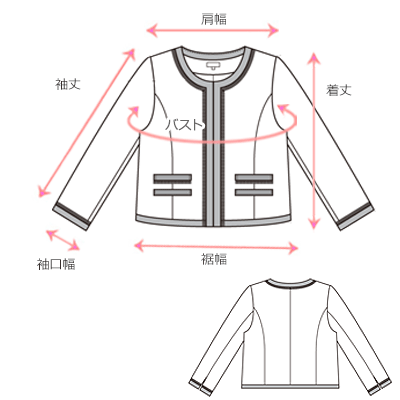 採寸箇所画像