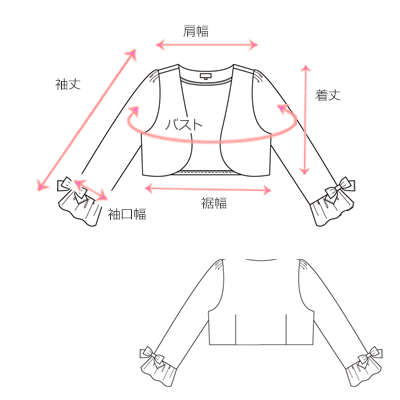 採寸箇所画像