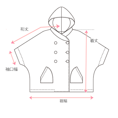 採寸箇所画像
