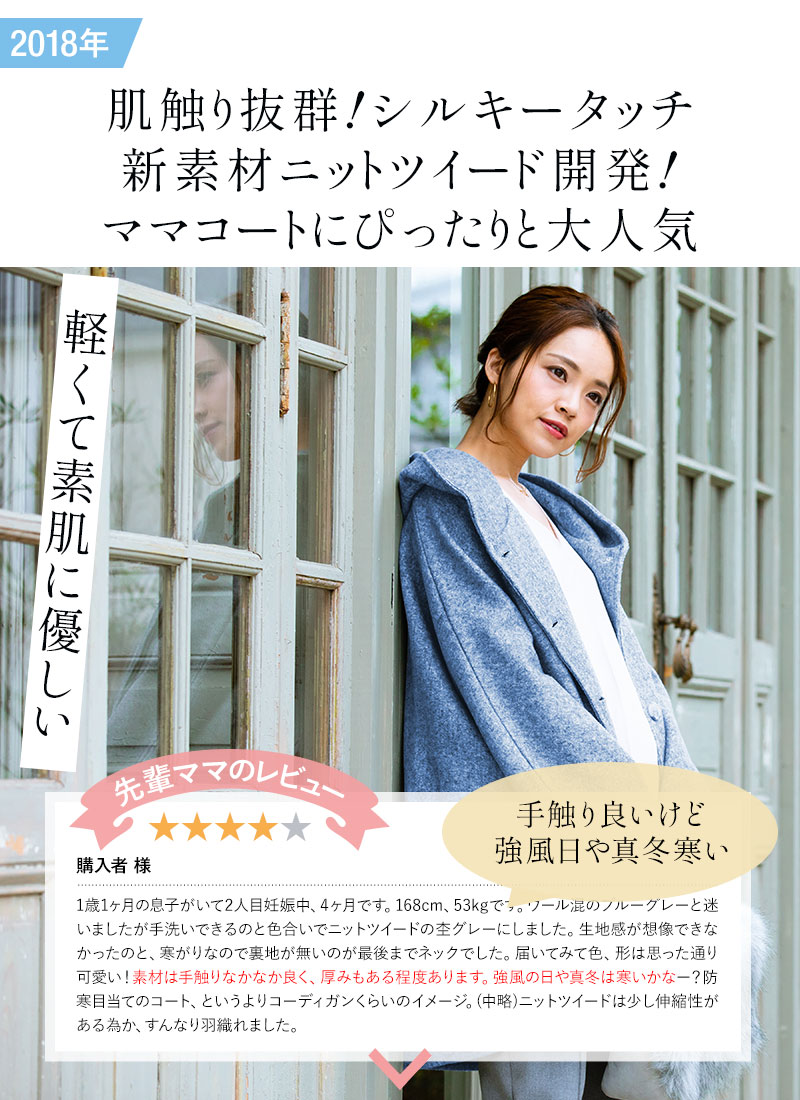 改善・改良ストーリー2018