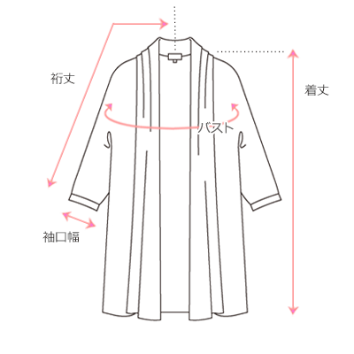 採寸箇所画像