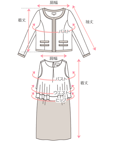 採寸箇所画像