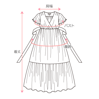 採寸箇所画像