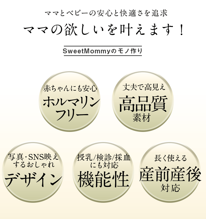 スウィートマミーのモノ作り