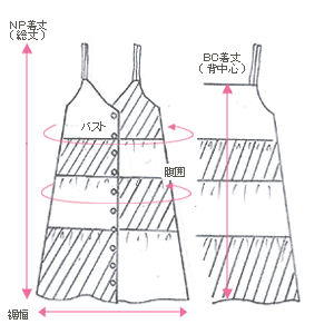 絵型