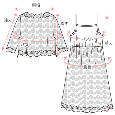 採寸箇所画像