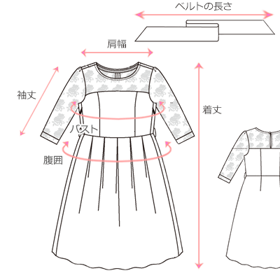採寸箇所画像