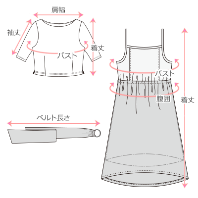 採寸箇所画像