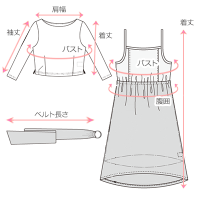 採寸箇所画像