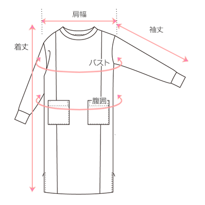 採寸箇所画像