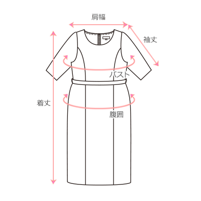 採寸箇所画像