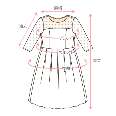 採寸箇所画像