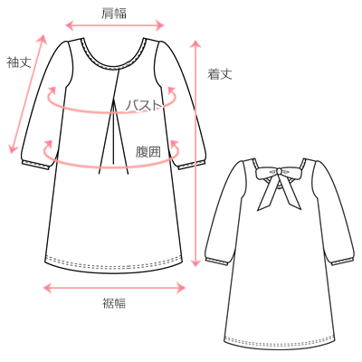 採寸箇所画像