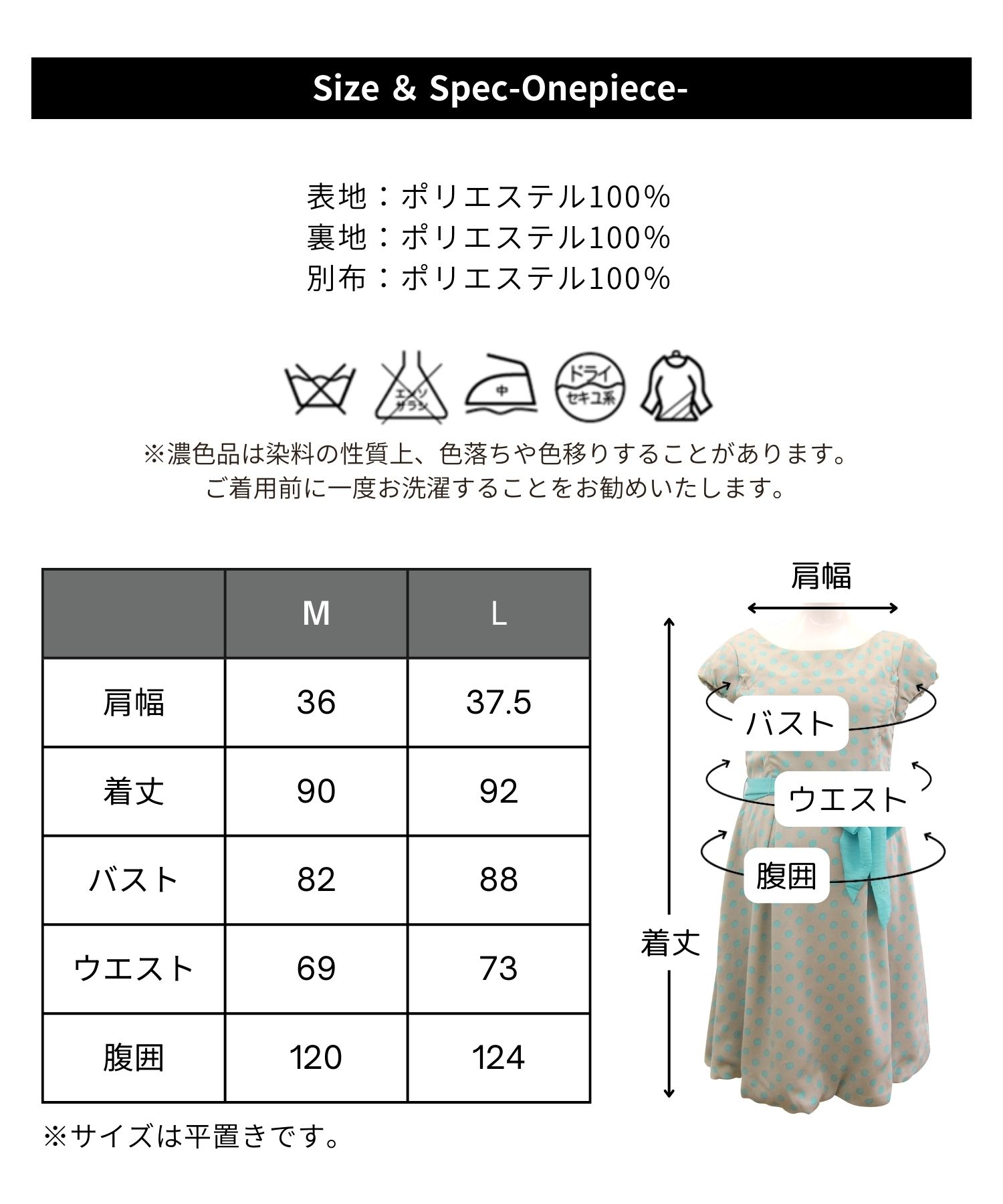 ワンピーススペック