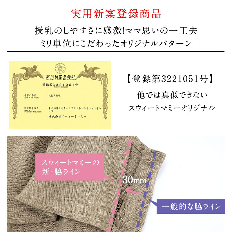 実用新案登録商品