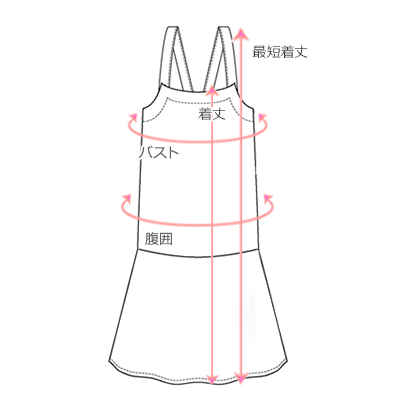 採寸箇所画像