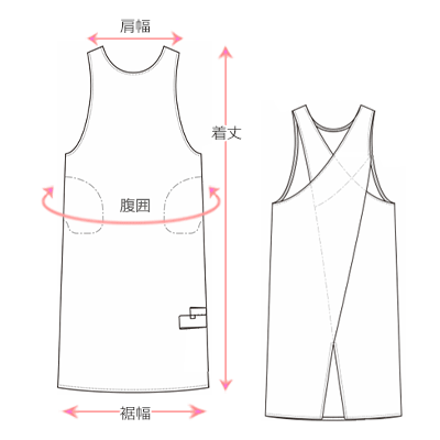 採寸箇所画像