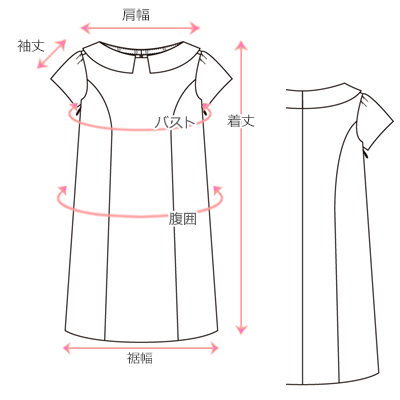 採寸箇所画像