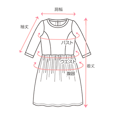 採寸箇所画像