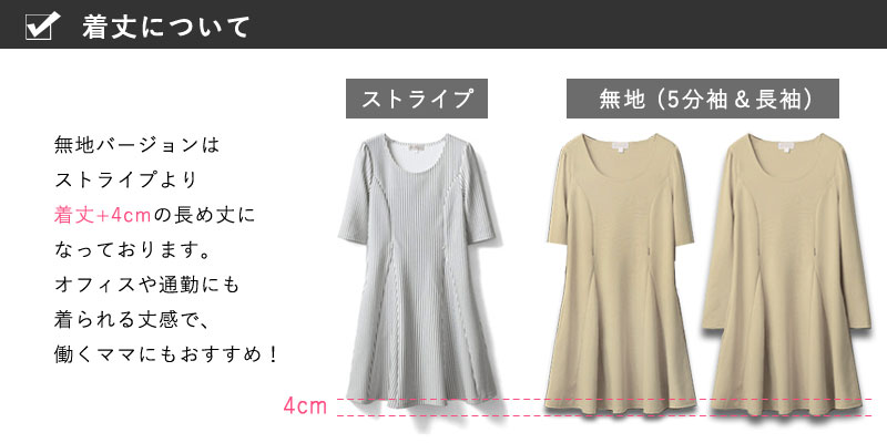 着丈についての注意