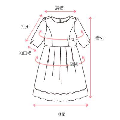 採寸箇所画像