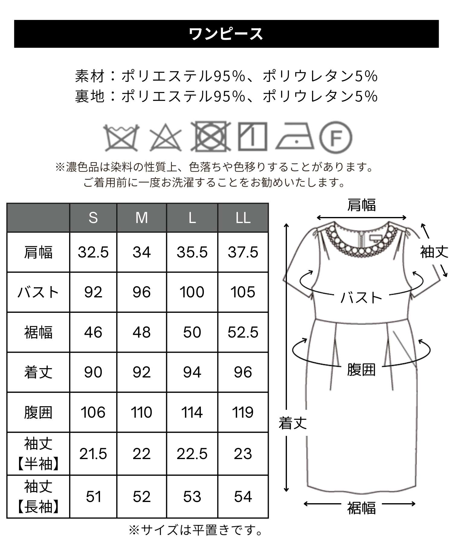 ワンピーススペック