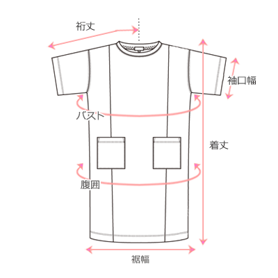 採寸箇所画像