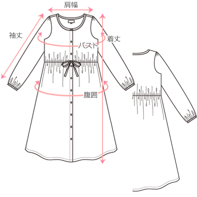 採寸箇所画像