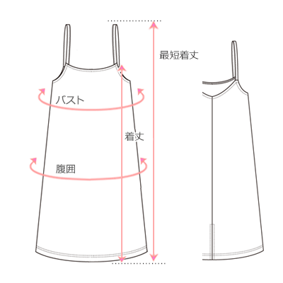 採寸箇所画像