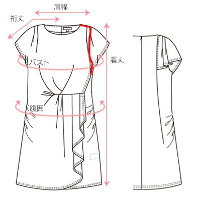 採寸箇所画像