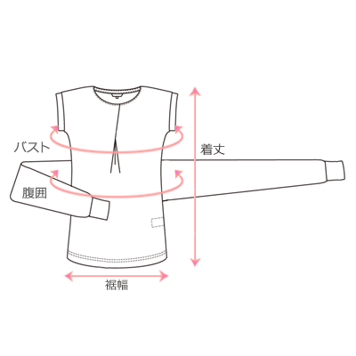 採寸箇所画像