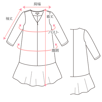 採寸箇所画像