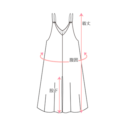 採寸箇所画像