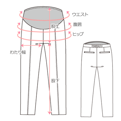 採寸箇所画像