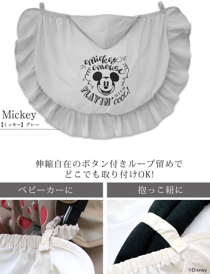 装着方法