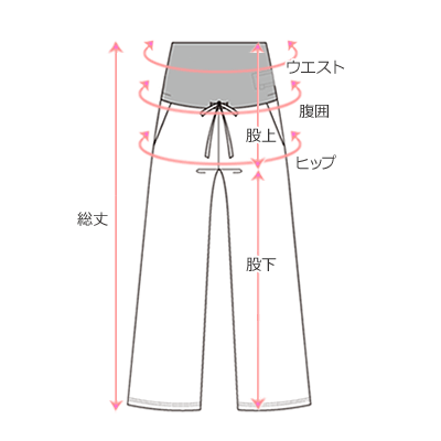 採寸箇所画像