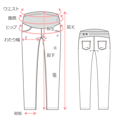 採寸箇所画像