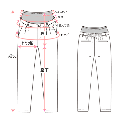 採寸箇所画像