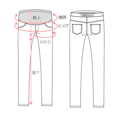採寸箇所画像