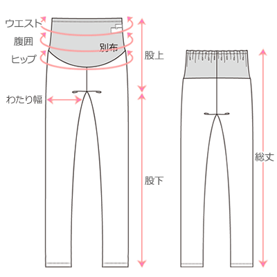 採寸箇所画像