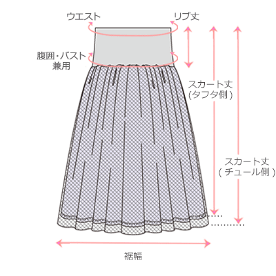 採寸箇所画像