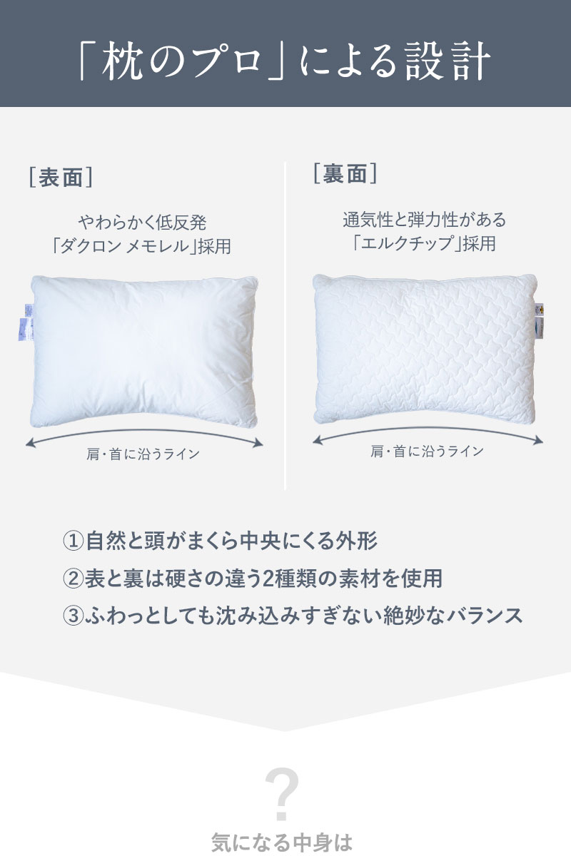 枕の新しいスタンダード誕生、寝るだけ整体お守りまくら