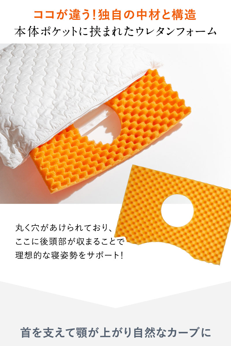 枕の新しいスタンダード誕生、寝るだけ整体お守りまくら